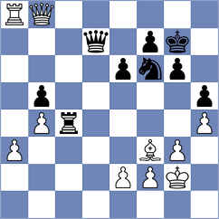 Dimitrov - Stojanovski (chess.com INT, 2023)