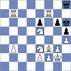 Aukhatov - Caku (chess.com INT, 2024)