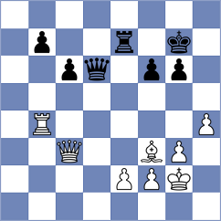 Zubarev - Rozenfeld (chess.com INT, 2023)