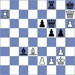 Zong - Kostiukov (chess.com INT, 2022)
