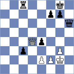 Federzoni - Wagner (chess.com INT, 2022)