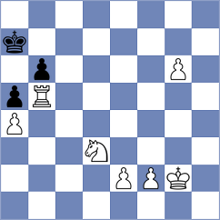 Chirivi C - Olhovik (chess.com INT, 2024)