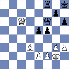 Babayeva - Esenbek Uulu (chess.com INT, 2024)