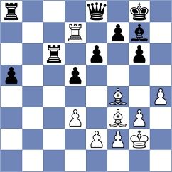 Koutlas - Yanchenko (chess.com INT, 2023)