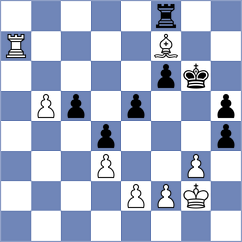 Daneshvar - Nigalidze (chess.com INT, 2023)