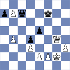 Stojanovic - Congiu (Kallithea, 2008)