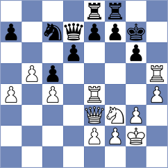 Gundavaa - Djokic (Paracin SRB, 2025)
