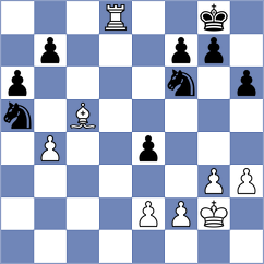 Jumanov - Clawitter (chess.com INT, 2022)