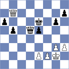 Blohberger - Tang (chess.com INT, 2025)