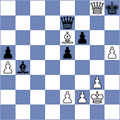 Shuvalov - Velavaa Ragavesh (chess.com INT, 2024)