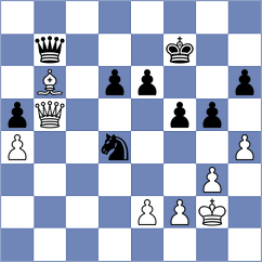 Ayushh - Sevgi (chess.com INT, 2024)