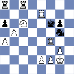 Ai - Kim (chess.com INT, 2024)