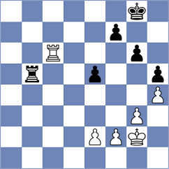 Woodward - Guo (Saint Louis USA, 2024)