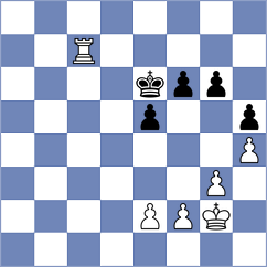 Curtis - Bhandari (chess.com INT, 2023)