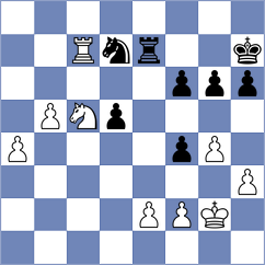 Injac - Bolat (chess.com INT, 2024)