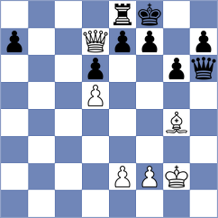 Hajiyev - Andreikin (chess.com INT, 2023)
