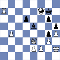 Gallo Garcia - Yoo (chess.com INT, 2024)