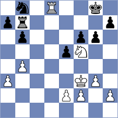 Tomashevsky - Sychev (Chess.com INT, 2018)