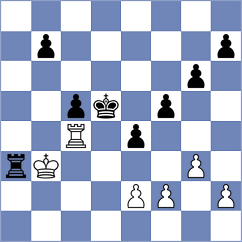 Roldan Gutierrez - Izeta Txabarri (San Sebastian, 1994)