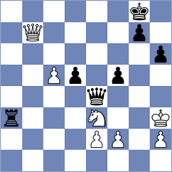 Gallasch - Kramer (Netherlands NED, 2025)