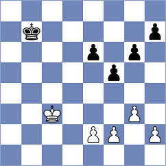Guindy - De Blecourt (Hillerod DEN, 2025)