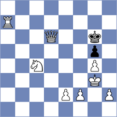 Qian - Zhang (Montesilvano ITA, 2024)
