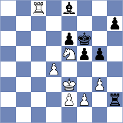 Binder - Baumegger (Innsbruck AUT, 2025)