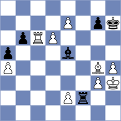 Gareev - Janaszak (chess.com INT, 2023)