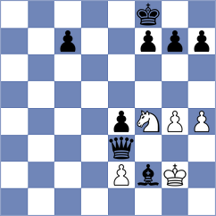 Tisma - Dixit (chess.com INT, 2024)