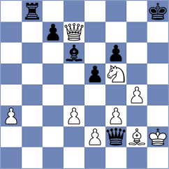 Khruschiov - Vujacic (chess.com INT, 2024)