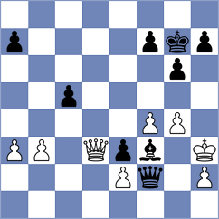 Papasimakopoulos - Bortnyk (chess.com INT, 2025)