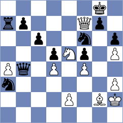 Arabidze - Seletsky (Chess.com INT, 2021)