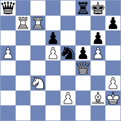 Gavrilov - Wesolowska (chess.com INT, 2024)