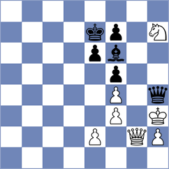 Sivakumar - Manukyan (chess.com INT, 2023)