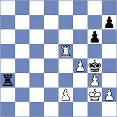 Herrera Reyes - Shapiro (chess.com INT, 2022)