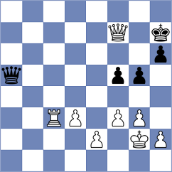 Shoker - Nguyen Hong Nhung (chess.com INT, 2024)