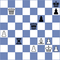 Aggelis - Lima (chess.com INT, 2023)