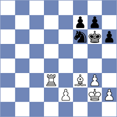 Carrasco Miranda - Perez Rojas (chess.com INT, 2025)