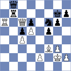 Ryjanova - Gong (Chess.com INT, 2020)
