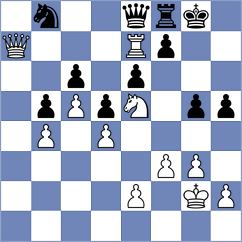 Zulj - Jozic (Croatia, 2009)
