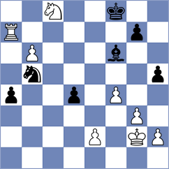 Novozhilov - Bjerre (chess.com INT, 2025)