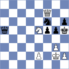 Carlsen - Aravindh (chess.com INT, 2025)