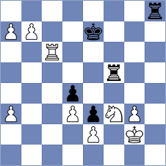 Rihterovic - Praveen K B (Pozarevac SRB, 2025)