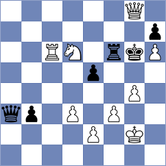 Napoli - White (chess.com INT, 2024)