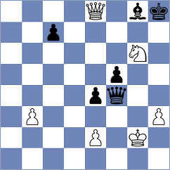 Roshka - Weishaeutel (chess.com INT, 2022)