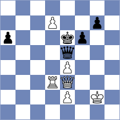 Prohaszka - Grycel (chess.com INT, 2023)