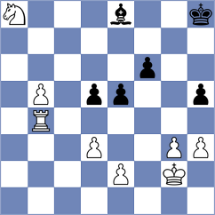 Gaal - Perez Cruz (chess.com INT, 2025)