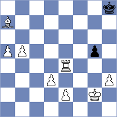 Gholami Orimi - Dos Santos (chess.com INT, 2023)