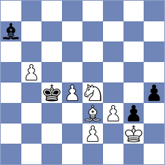 Jovic - Pang (chess.com INT, 2025)