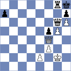 Begunov - Miszler (chess.com INT, 2022)